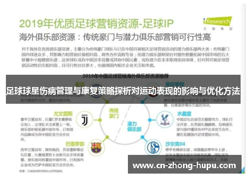 足球球星伤病管理与康复策略探析对运动表现的影响与优化方法