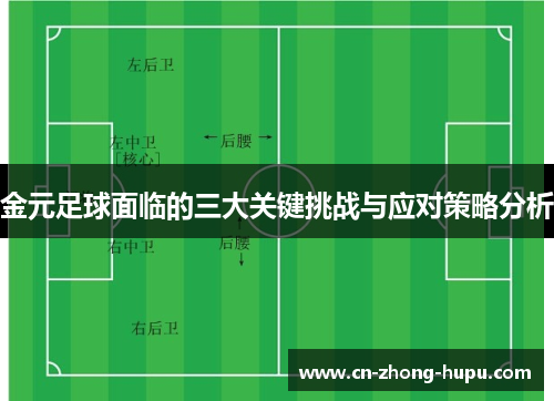 金元足球面临的三大关键挑战与应对策略分析