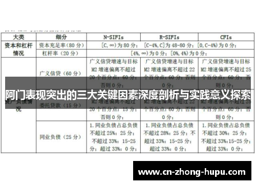 阿门表现突出的三大关键因素深度剖析与实践意义探索