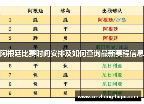 阿根廷比赛时间安排及如何查询最新赛程信息