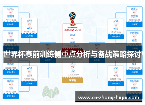 世界杯赛前训练侧重点分析与备战策略探讨
